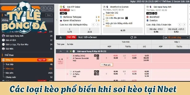 Soi Kèo Nhà Cái Nbet - Thông Tin Nhanh, Dự Đoán Chính Xác 3 Các loại kèo phổ biến khi soi kèo tại Nbet