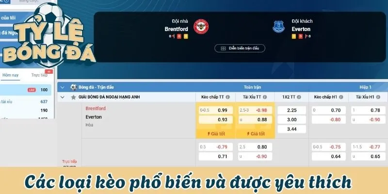 Soi Kèo Nhà Cái FCB8 - Cập Nhật Kèo Hấp Dẫn Hàng Ngày 3 Các loại kèo phổ biến và được yêu thích nhất trong bóng đá