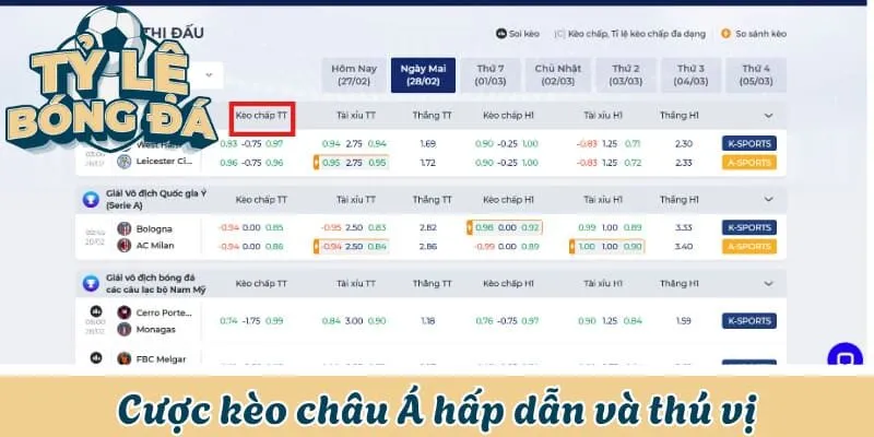 Soi Kèo Nhà Cái One88 - Dự Đoán Hiệu Quả Và Thắng Lớn 2 Cược kèo châu Á hấp dẫn và thú vị