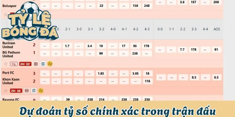 Cược tỷ số chính xác với thưởng lớn