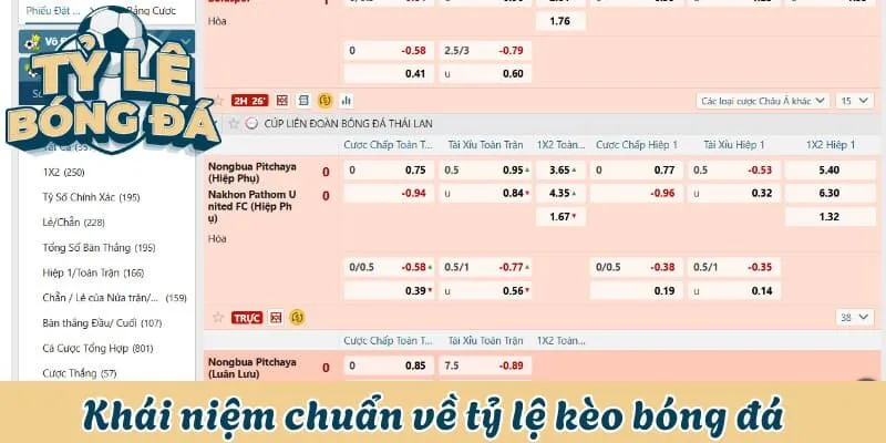 Khái niệm chuẩn về tỷ lệ bóng đá
