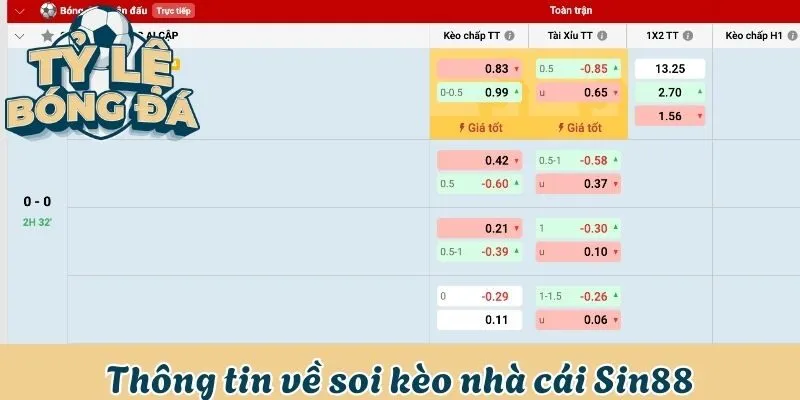 Soi Kèo Nhà Cái Sin88- Dự Đoán Chuẩn Xác, Thắng Lớn Mỗi Ngày 1 Thông tin về soi kèo nhà cái Sin88