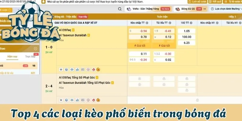Soi Kèo Nhà Cái Five88 - Trang Web Soi Kèo Của Chuyên Gia 3 Top 4 các loại kèo phổ biến khi soi kèo bóng đá