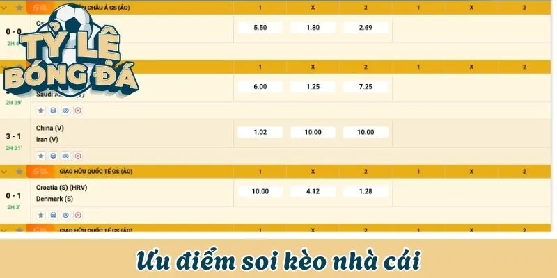 Soi Kèo Nhà Cái Ku88 - Cơ Hội Rinh Thưởng Khủng Mỗi Ngày 2 Ưu điểm soi kèo nhà cái